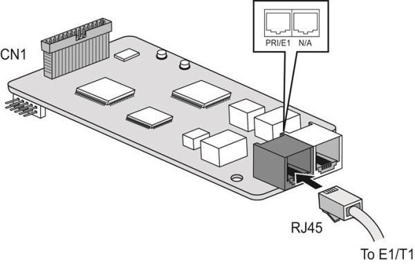 LG-Ericsson eMG80-PRIU Плата PRI интерфейса
